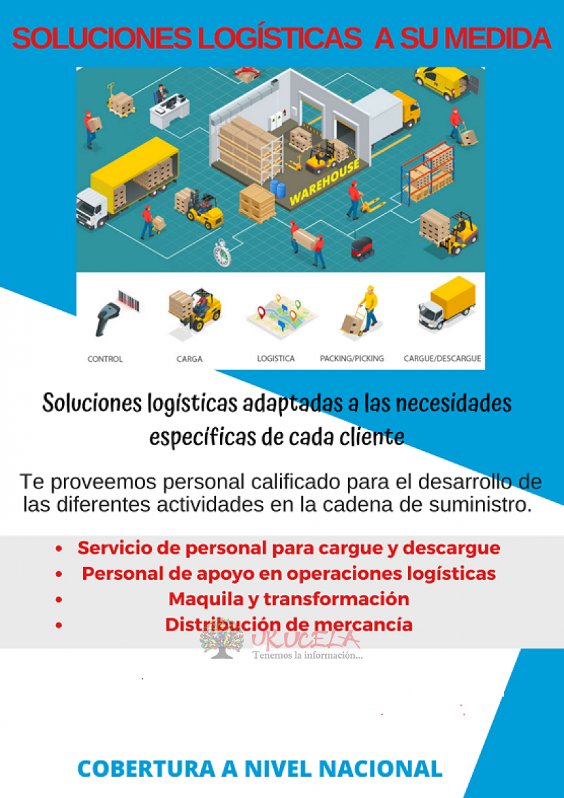 Apoyo logístico Servicio Cargue descargue de mercancías Empaque Embalaje Serv