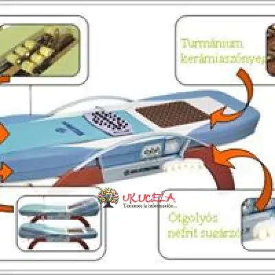 TERAPIAS RELAJANTES