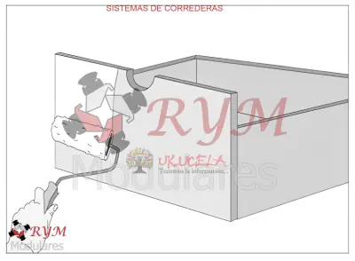 estaciones de trabajo y partes
