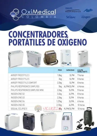 concentradores de oxigeno