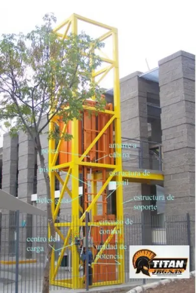 Elevadores industriales